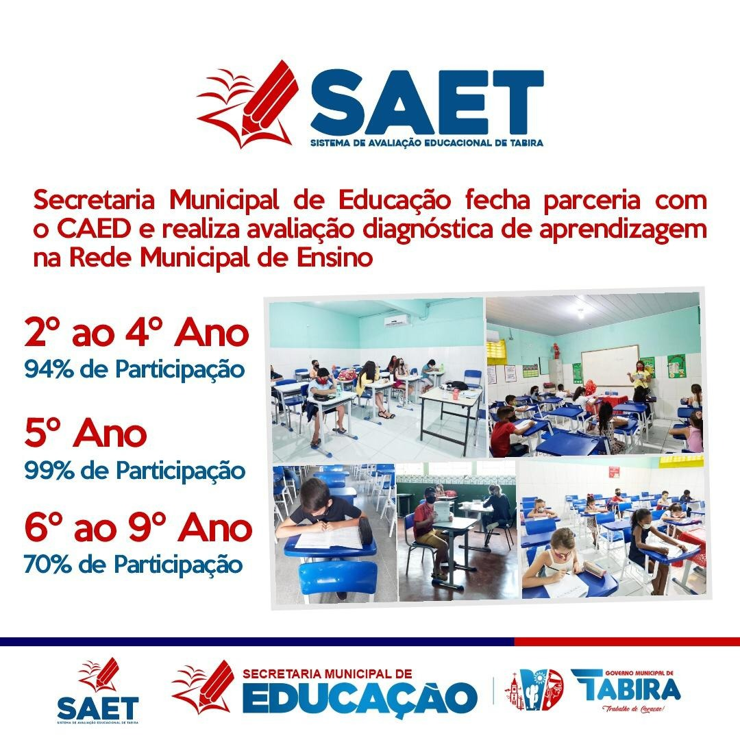 Read more about the article Secretaria Municipal de Educação fecha parceria com o CAED e realiza avaliação diagnóstica de aprendizagem na rede municipal de ensino